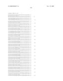 NOVEL NUCLEOTIDE AND AMINO ACID SEQUENCES, AND ASSAYS AND METHODS OF USE THEREOF FOR DIAGNOSIS OF BREAST CANCER diagram and image