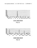 NOVEL NUCLEOTIDE AND AMINO ACID SEQUENCES, AND ASSAYS AND METHODS OF USE THEREOF FOR DIAGNOSIS OF BREAST CANCER diagram and image