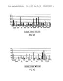 NOVEL NUCLEOTIDE AND AMINO ACID SEQUENCES, AND ASSAYS AND METHODS OF USE THEREOF FOR DIAGNOSIS OF BREAST CANCER diagram and image