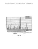 NOVEL NUCLEOTIDE AND AMINO ACID SEQUENCES, AND ASSAYS AND METHODS OF USE THEREOF FOR DIAGNOSIS OF BREAST CANCER diagram and image