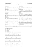 MUTANT GROWTH FACTORS WITH ALTERED RECEPTOR SPECIFICITIES AND PHARMACEUTICAL COMPOSITION COMPRISING THE SAME diagram and image