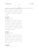 MUTANT GROWTH FACTORS WITH ALTERED RECEPTOR SPECIFICITIES AND PHARMACEUTICAL COMPOSITION COMPRISING THE SAME diagram and image