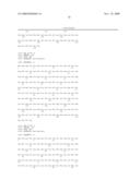 MUTANT GROWTH FACTORS WITH ALTERED RECEPTOR SPECIFICITIES AND PHARMACEUTICAL COMPOSITION COMPRISING THE SAME diagram and image