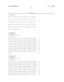 MUTANT GROWTH FACTORS WITH ALTERED RECEPTOR SPECIFICITIES AND PHARMACEUTICAL COMPOSITION COMPRISING THE SAME diagram and image