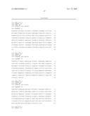 MUTANT GROWTH FACTORS WITH ALTERED RECEPTOR SPECIFICITIES AND PHARMACEUTICAL COMPOSITION COMPRISING THE SAME diagram and image