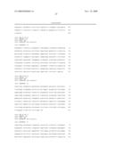 MUTANT GROWTH FACTORS WITH ALTERED RECEPTOR SPECIFICITIES AND PHARMACEUTICAL COMPOSITION COMPRISING THE SAME diagram and image