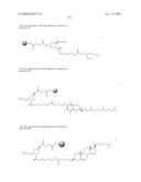 LIGAND-CONJUGATED MONOMERS diagram and image