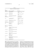 LIGAND-CONJUGATED MONOMERS diagram and image