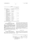 Pyrazolopyridine Derivates diagram and image