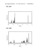 Benzoxazole Derivative, and Light-Emitting Element, Light-Emitting Device, and Electronic Device Using the Same diagram and image