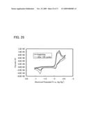 Benzoxazole Derivative, and Light-Emitting Element, Light-Emitting Device, and Electronic Device Using the Same diagram and image