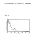 Benzoxazole Derivative, and Light-Emitting Element, Light-Emitting Device, and Electronic Device Using the Same diagram and image