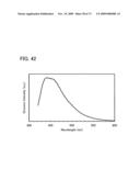 Benzoxazole Derivative, and Light-Emitting Element, Light-Emitting Device, and Electronic Device Using the Same diagram and image