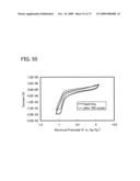 Benzoxazole Derivative, and Light-Emitting Element, Light-Emitting Device, and Electronic Device Using the Same diagram and image