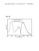 Benzoxazole Derivative, and Light-Emitting Element, Light-Emitting Device, and Electronic Device Using the Same diagram and image