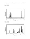 Benzoxazole Derivative, and Light-Emitting Element, Light-Emitting Device, and Electronic Device Using the Same diagram and image