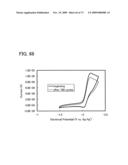 Benzoxazole Derivative, and Light-Emitting Element, Light-Emitting Device, and Electronic Device Using the Same diagram and image