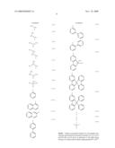 Benzoxazole Derivative, and Light-Emitting Element, Light-Emitting Device, and Electronic Device Using the Same diagram and image