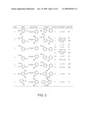 Transition-Metal-Catalyzed Carbon-Nitrogen and Carbon-Carbon Bond-Forming Reactions diagram and image