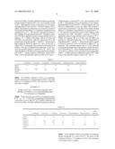 METHOD FOR PRODUCING DIENES BY HYDRODIMERIZATION diagram and image