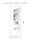 SILICONE BASED MEMBRANES FOR USE IN IMPLANTABLE GLUCOSE SENSORS diagram and image