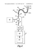 Temperature compensated strain sensing catheter diagram and image