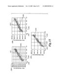 Temperature compensated strain sensing catheter diagram and image