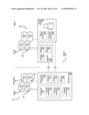 Circulatory monitoring systems and methods diagram and image