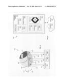 Circulatory monitoring systems and methods diagram and image