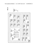 Circulatory monitoring systems and methods diagram and image