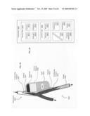 Circulatory monitoring systems and methods diagram and image