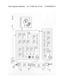 Circulatory monitoring systems and methods diagram and image