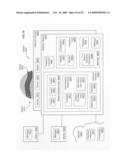 Circulatory monitoring systems and methods diagram and image