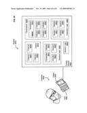 Circulatory monitoring systems and methods diagram and image