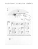 Circulatory monitoring systems and methods diagram and image