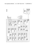 Circulatory monitoring systems and methods diagram and image