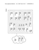 Circulatory monitoring systems and methods diagram and image