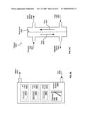 Circulatory monitoring systems and methods diagram and image