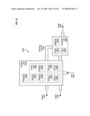 Circulatory monitoring systems and methods diagram and image