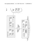 Circulatory monitoring systems and methods diagram and image