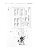 Circulatory monitoring systems and methods diagram and image