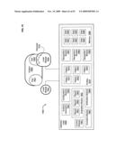 Circulatory monitoring systems and methods diagram and image