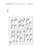 Circulatory monitoring systems and methods diagram and image