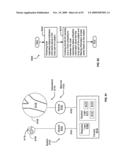 Circulatory monitoring systems and methods diagram and image