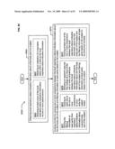 Circulatory monitoring systems and methods diagram and image