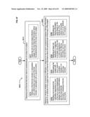 Circulatory monitoring systems and methods diagram and image