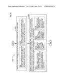 Circulatory monitoring systems and methods diagram and image