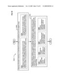 Circulatory monitoring systems and methods diagram and image