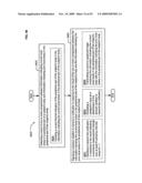 Circulatory monitoring systems and methods diagram and image