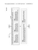 Circulatory monitoring systems and methods diagram and image